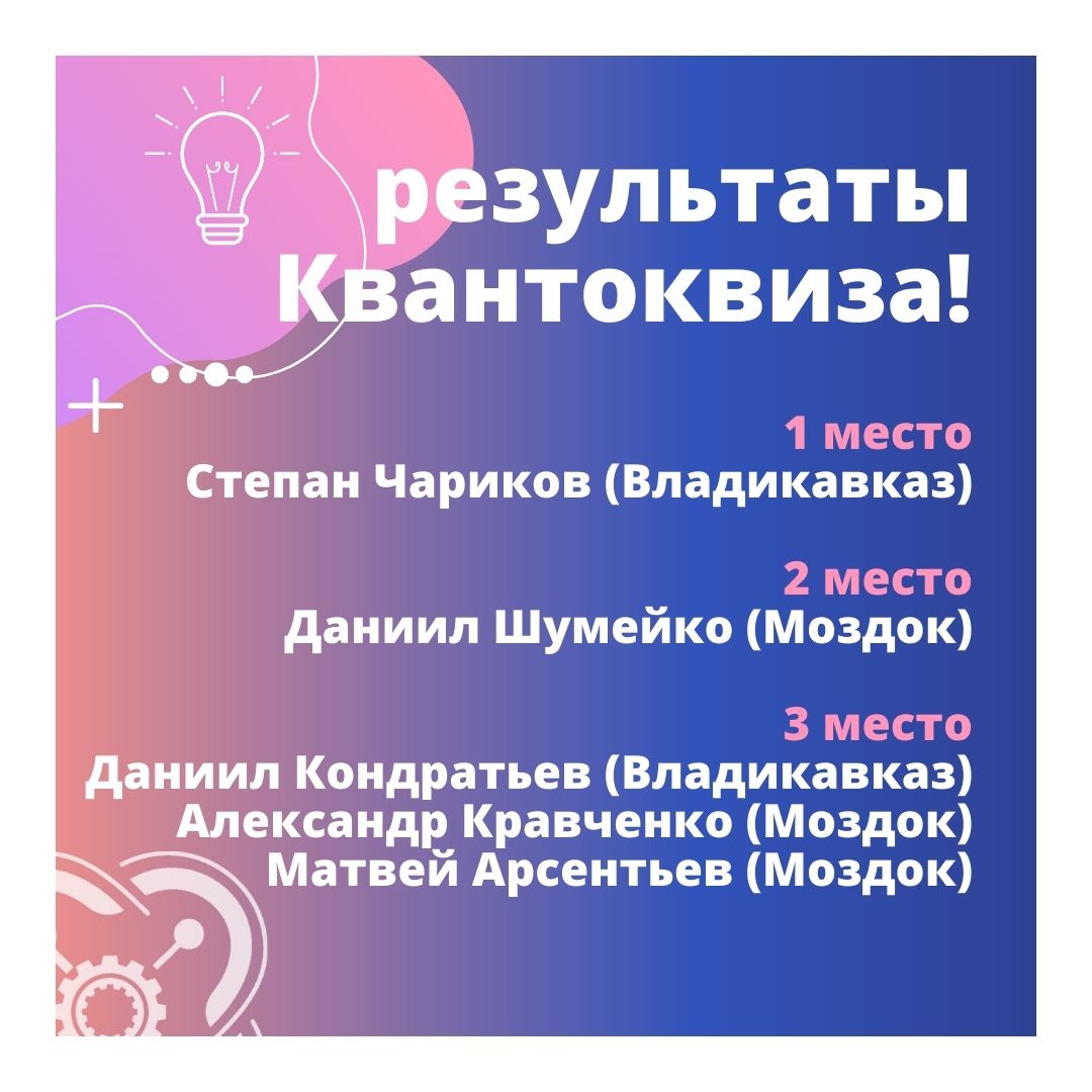 Подведены итоги Новогоднего Квантоквиза
